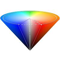 Видимая часть цветового пространства HSB.