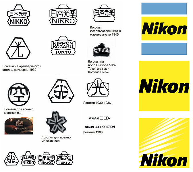 Использовавшиеся логотипы компании Nippon Kogaku K.K. (1917-1988) и Nikon (с 1988 года).