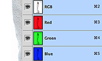 Палитра Channels (Каналы) в Photoshop